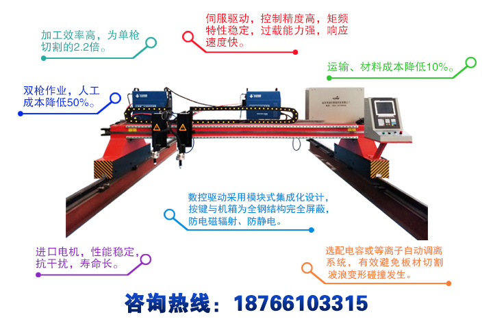 龍門式雙等離子數控切割機產品特點